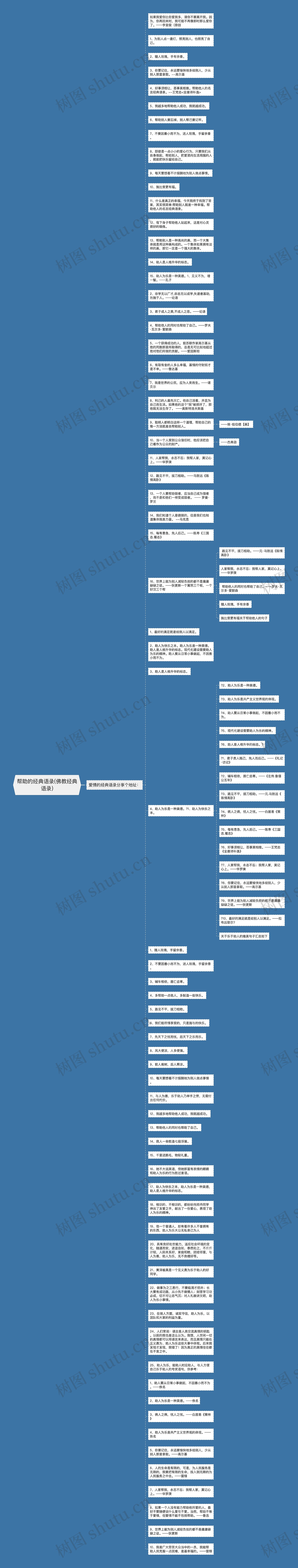 帮助的经典语录(佛教经典语录)思维导图