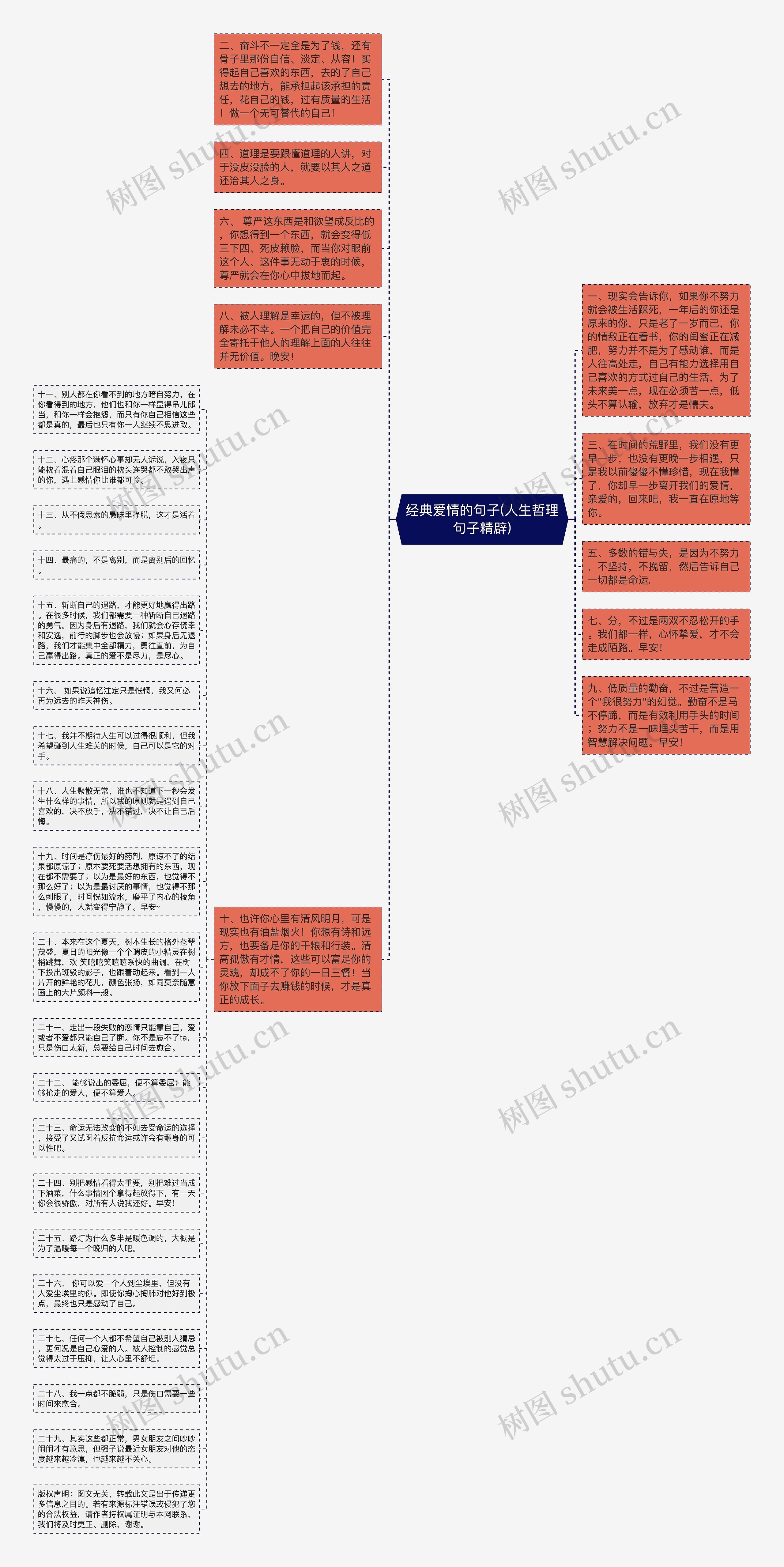 经典爱情的句子(人生哲理句子精辟)