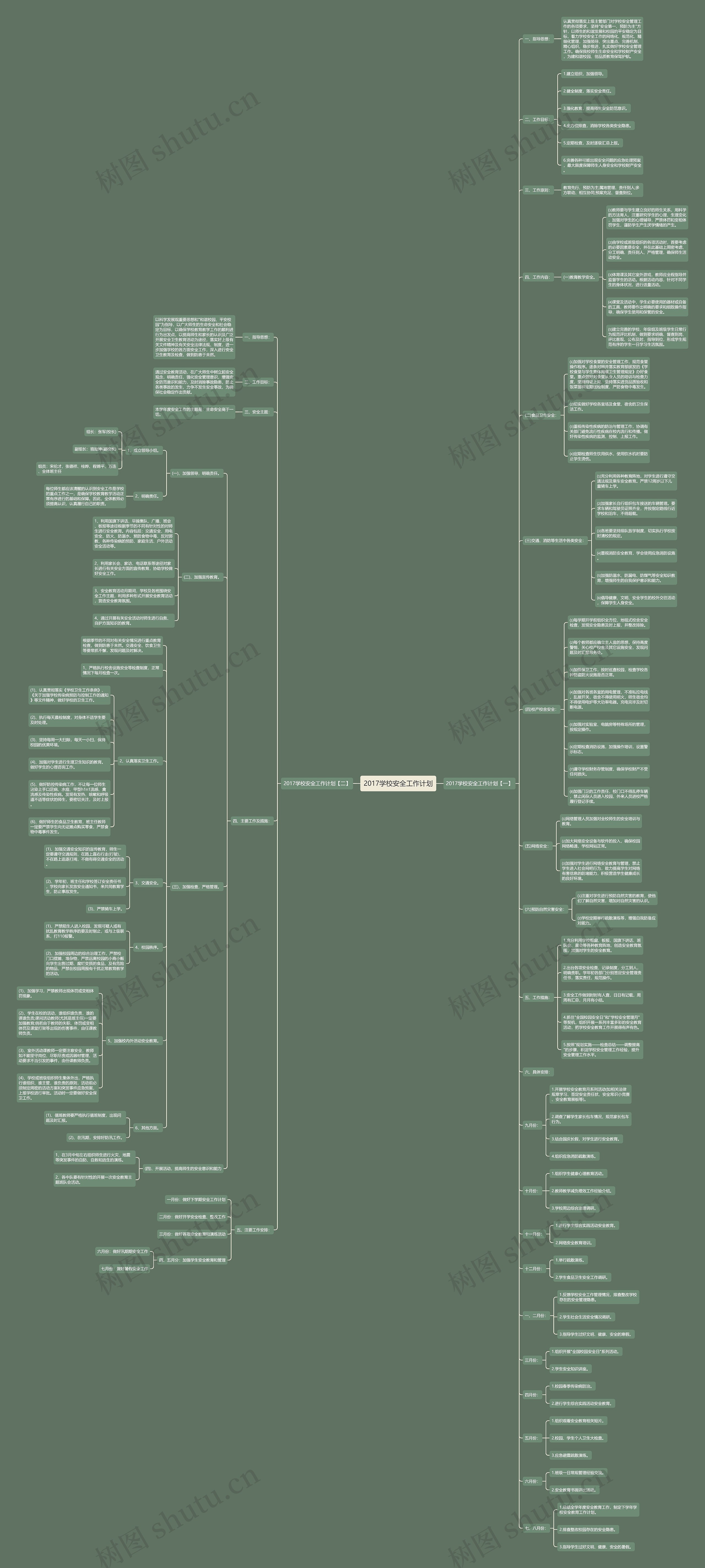 2017学校安全工作计划思维导图