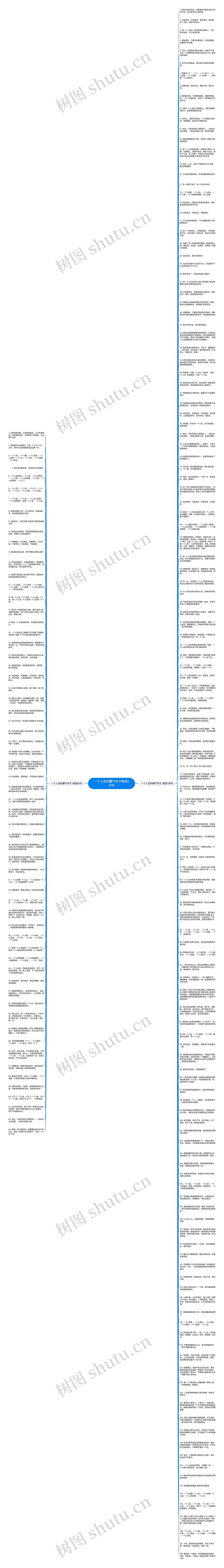 一个人走的霸气句子精选201句思维导图