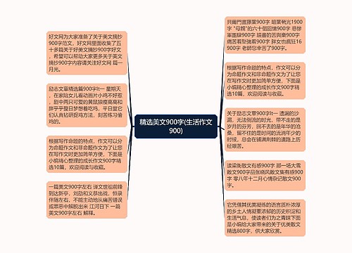 精选美文900字(生活作文900)