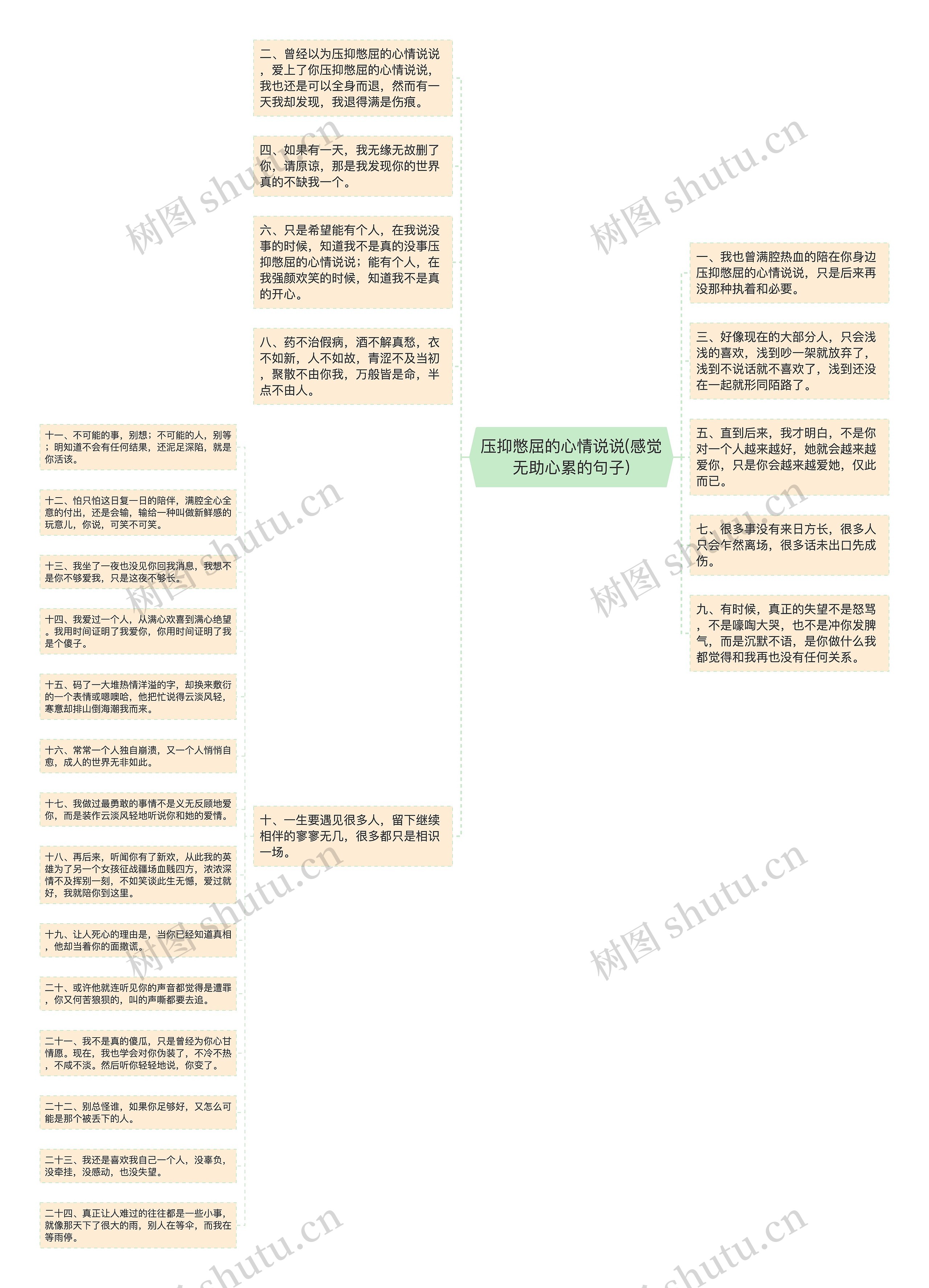 压抑憋屈的心情说说(感觉无助心累的句子)