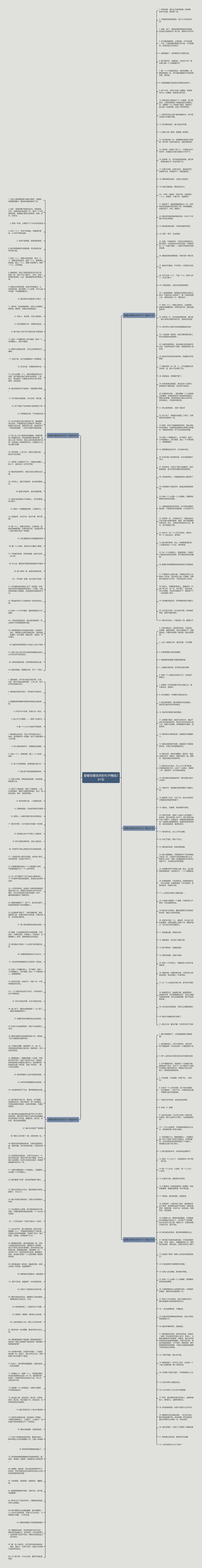 爱着却要放弃的句子精选281句思维导图