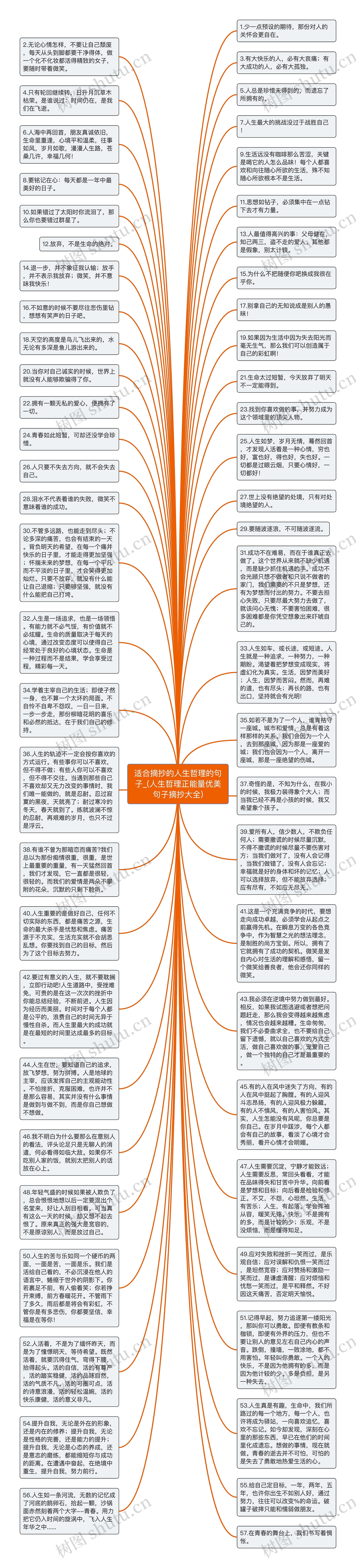 适合摘抄的人生哲理的句子_(人生哲理正能量优美句子摘抄大全)