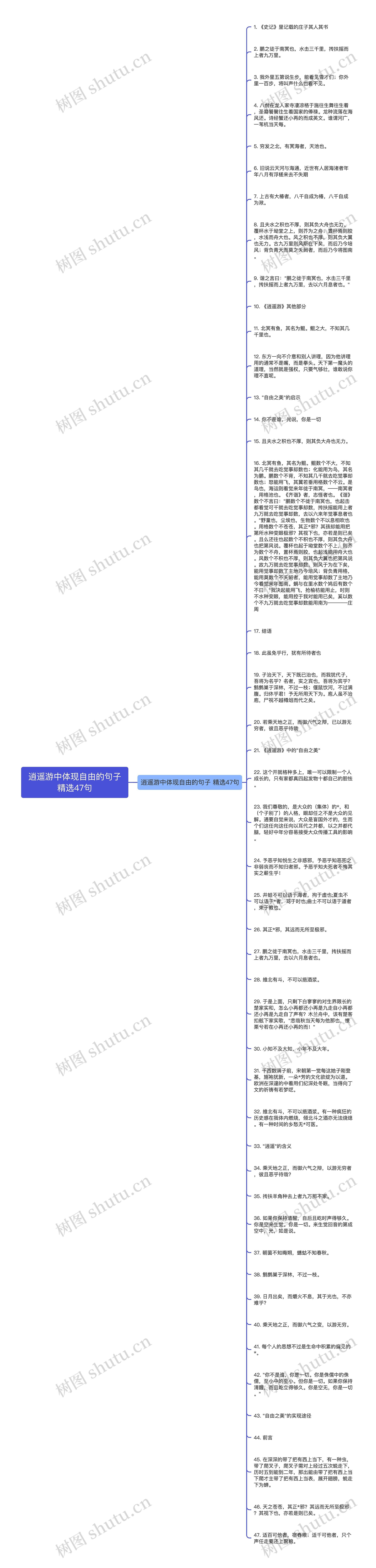 逍遥游中体现自由的句子精选47句
