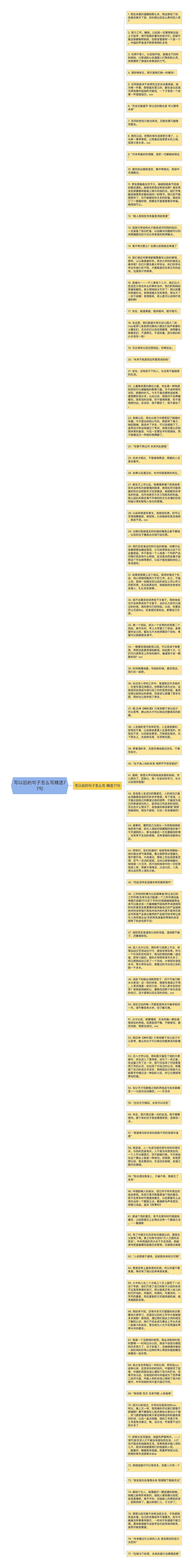 写以后的句子怎么写精选77句思维导图