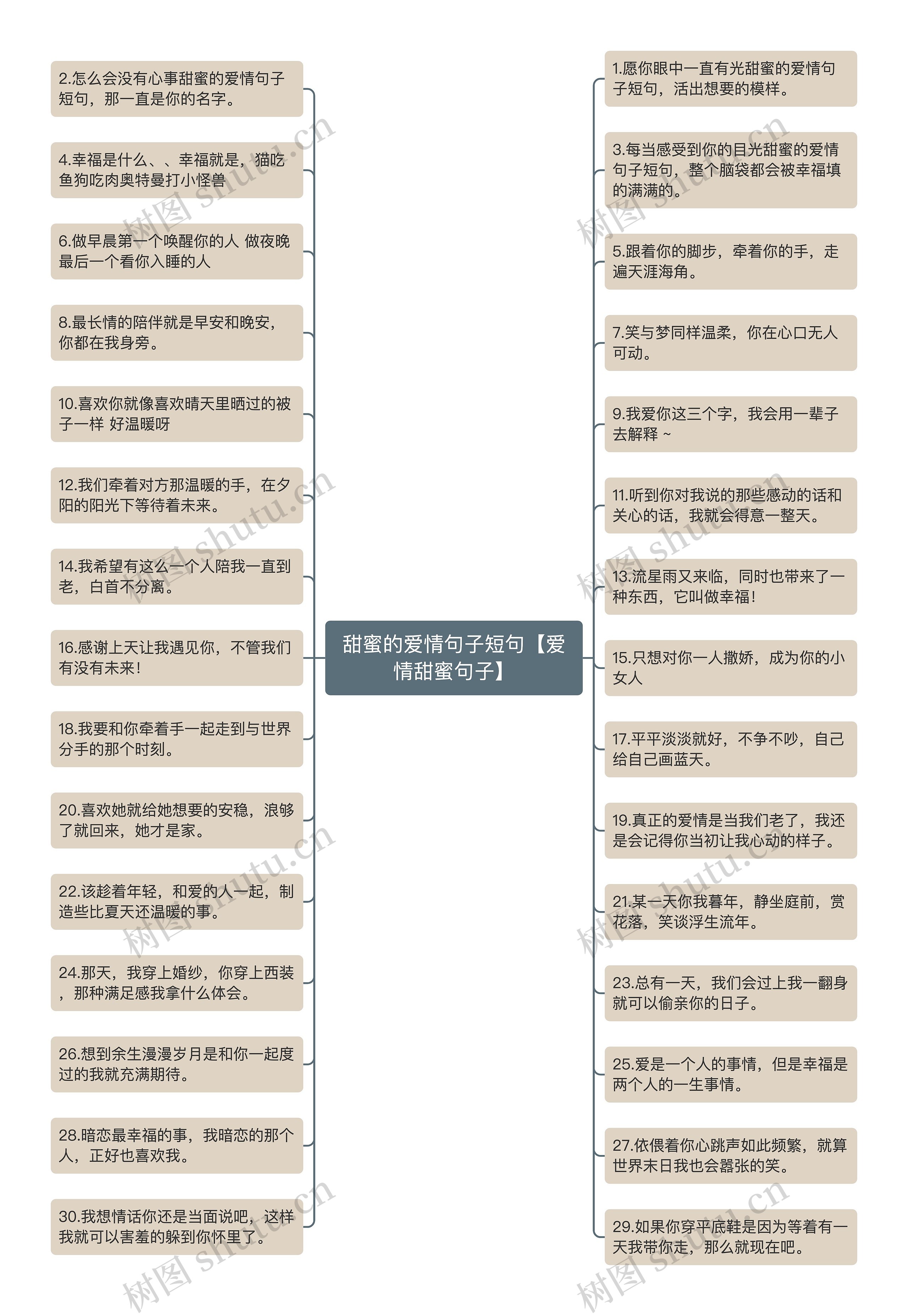 甜蜜的爱情句子短句【爱情甜蜜句子】