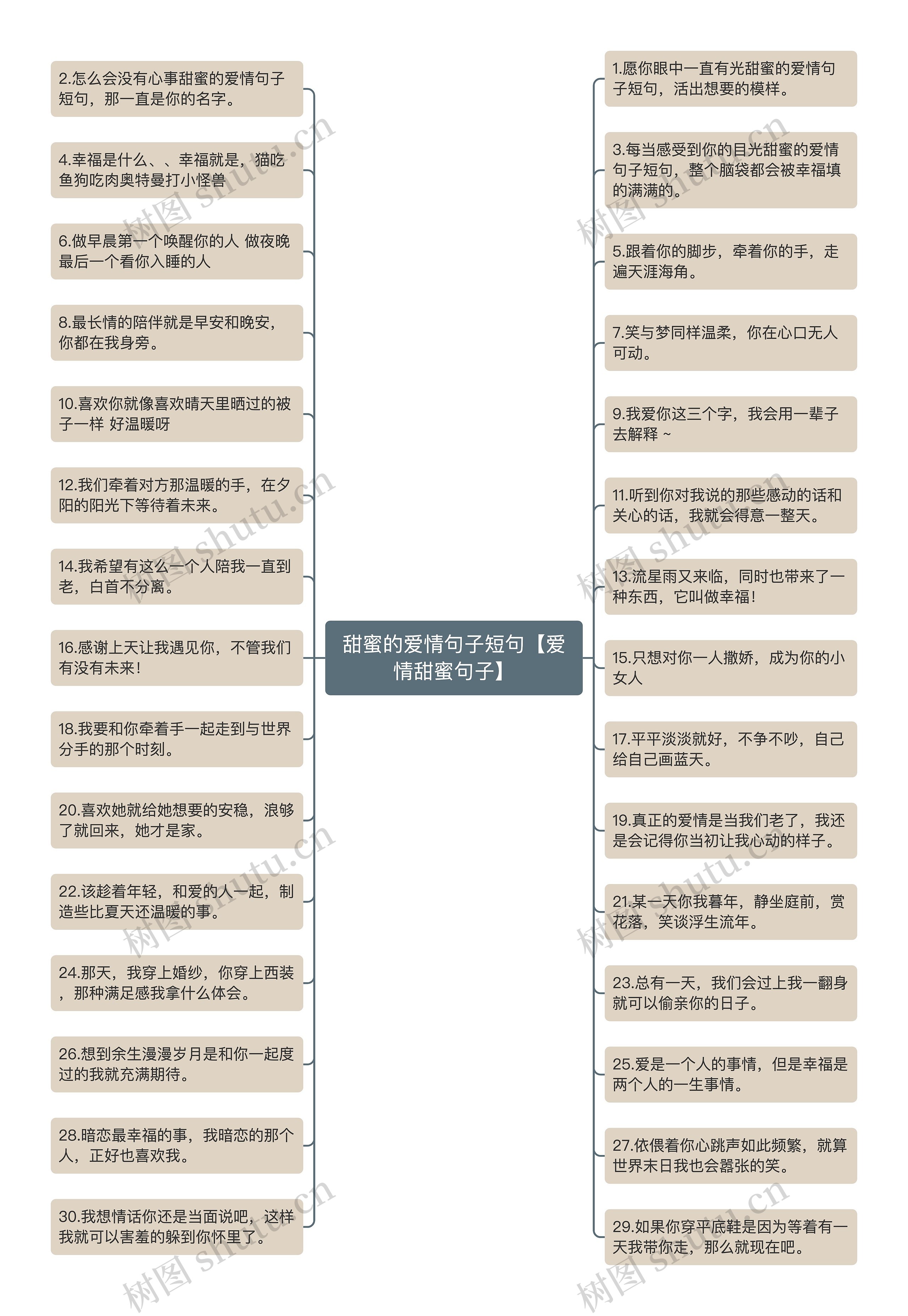 甜蜜的爱情句子短句【爱情甜蜜句子】