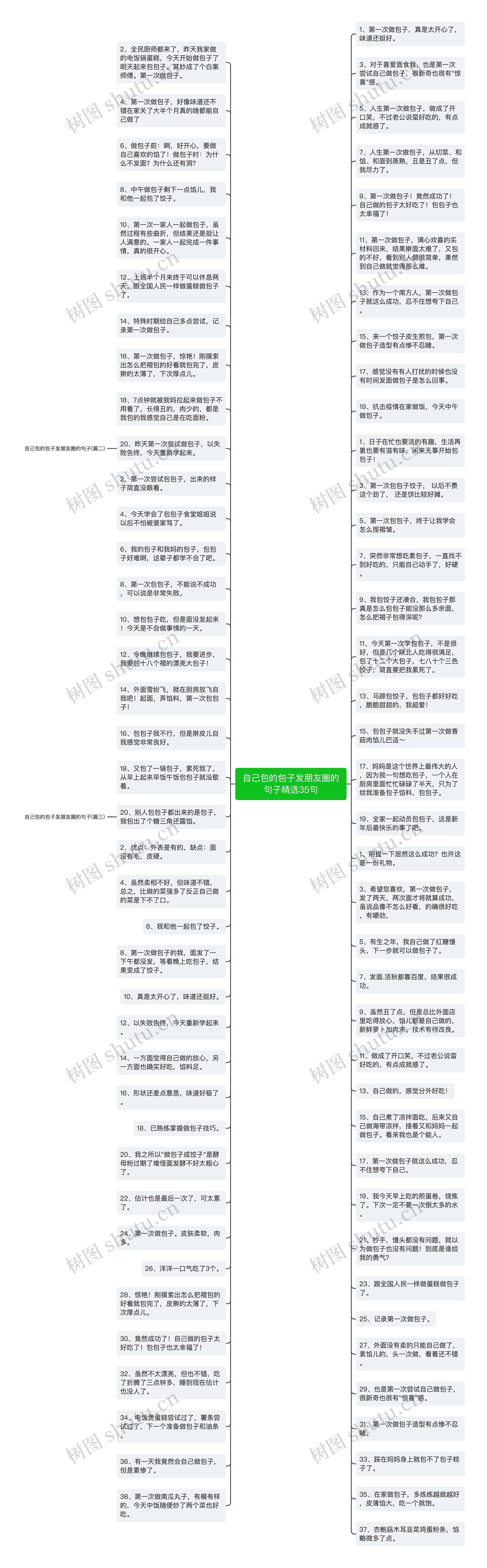 自己包的包子发朋友圈的句子精选35句