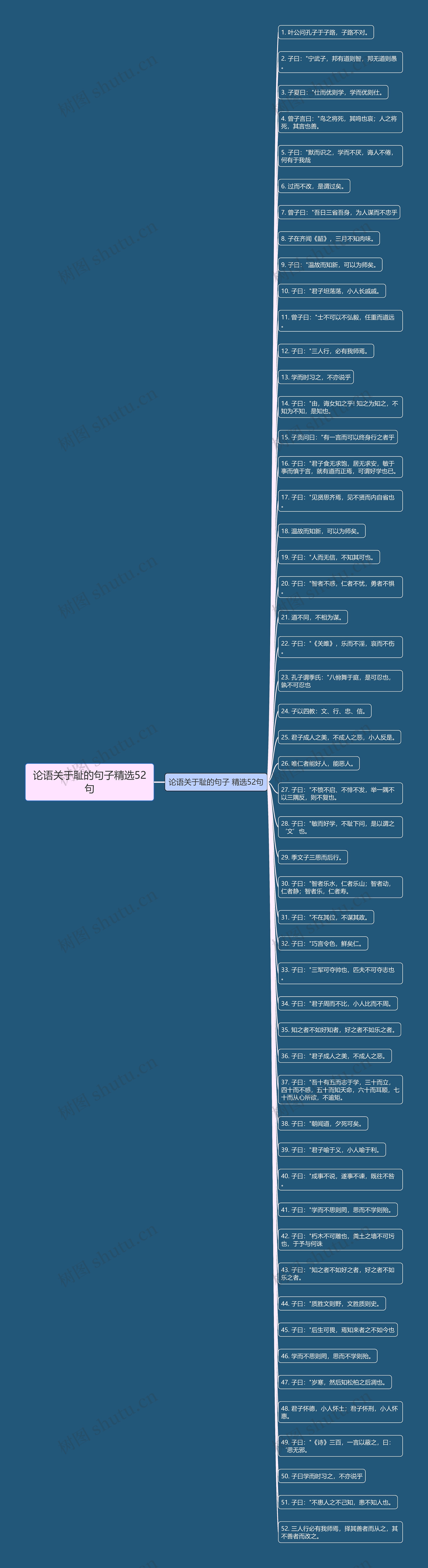 论语关于耻的句子精选52句 论语关于耻的句子精选52句