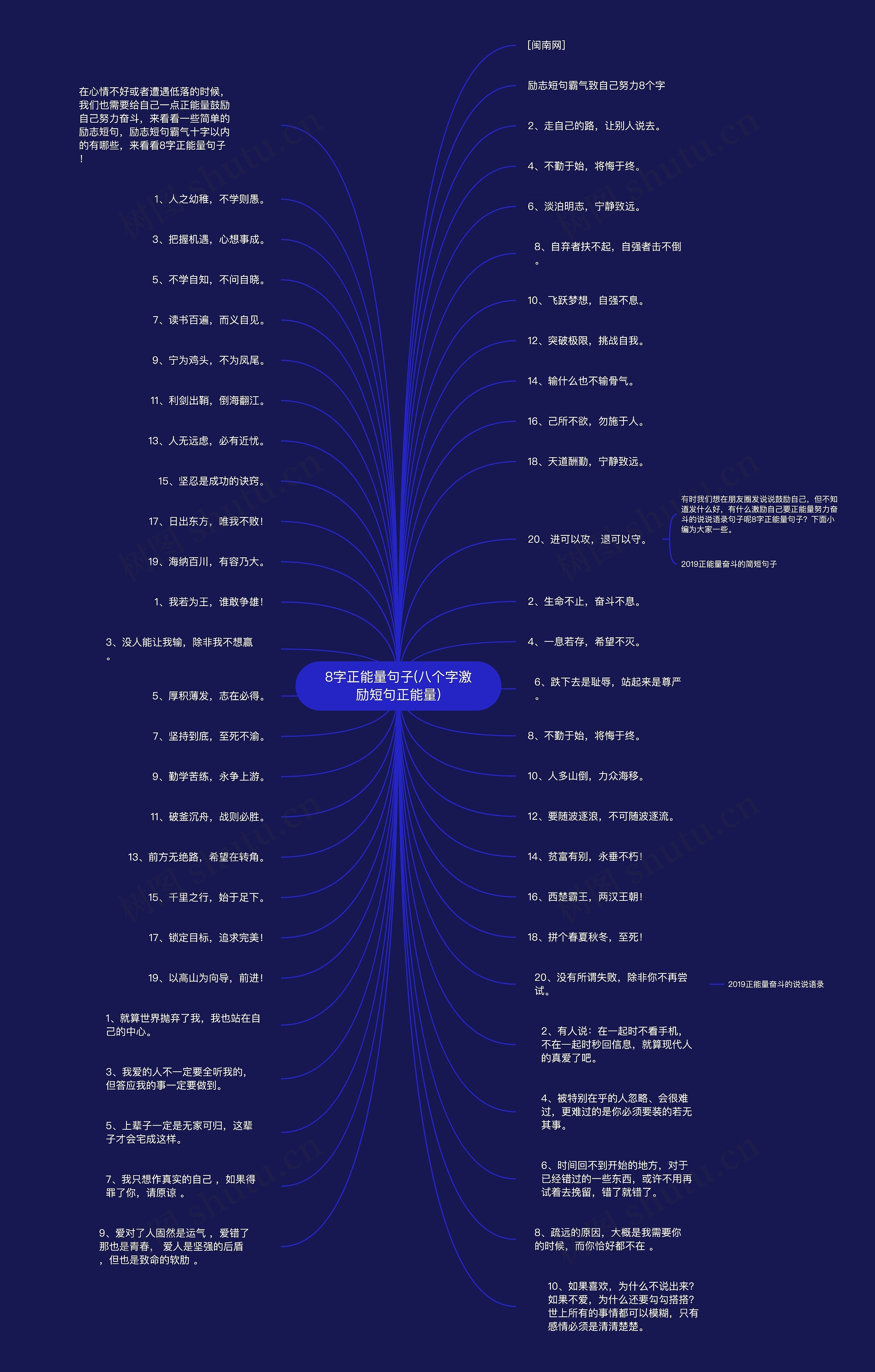 8字正能量句子(八个字激励短句正能量) 8字正能量句子(八个字激励短句正能量)