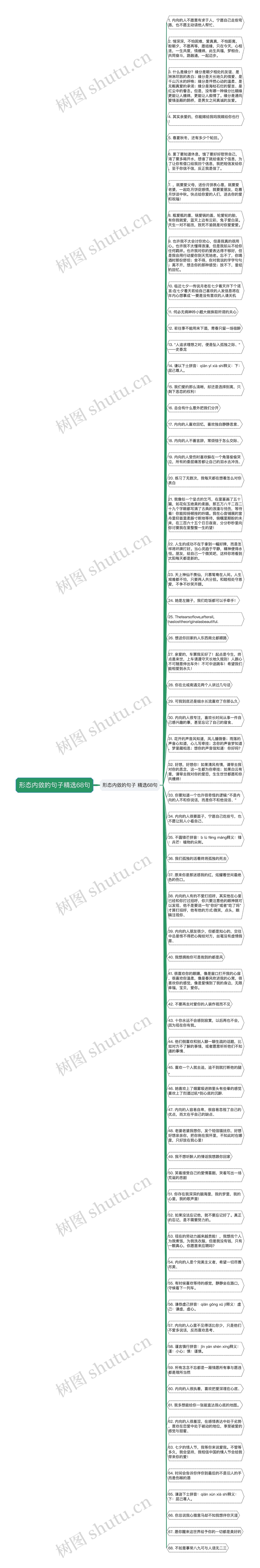 形态内敛的句子精选68句