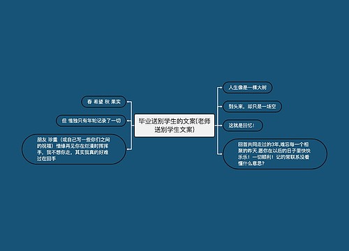 毕业送别学生的文案(老师送别学生文案)