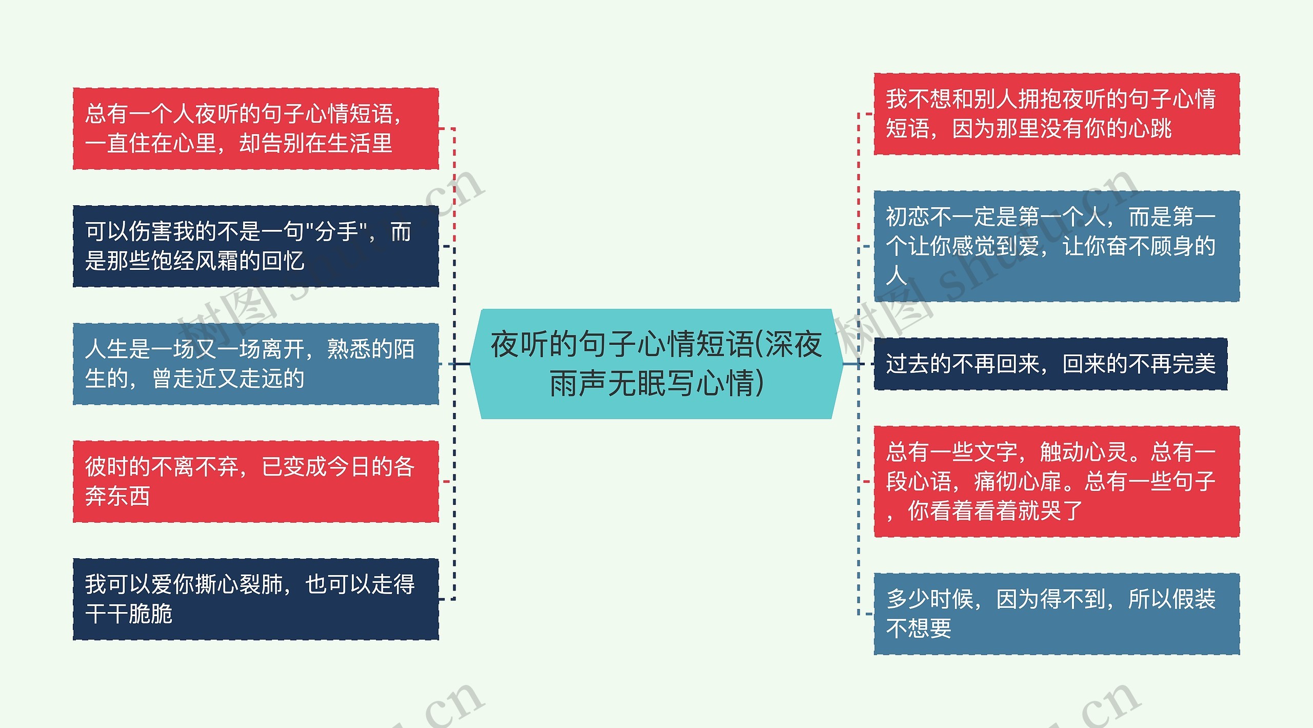 夜听的句子心情短语(深夜雨声无眠写心情) 夜听的句子心情短语(深夜雨声无眠写心情)