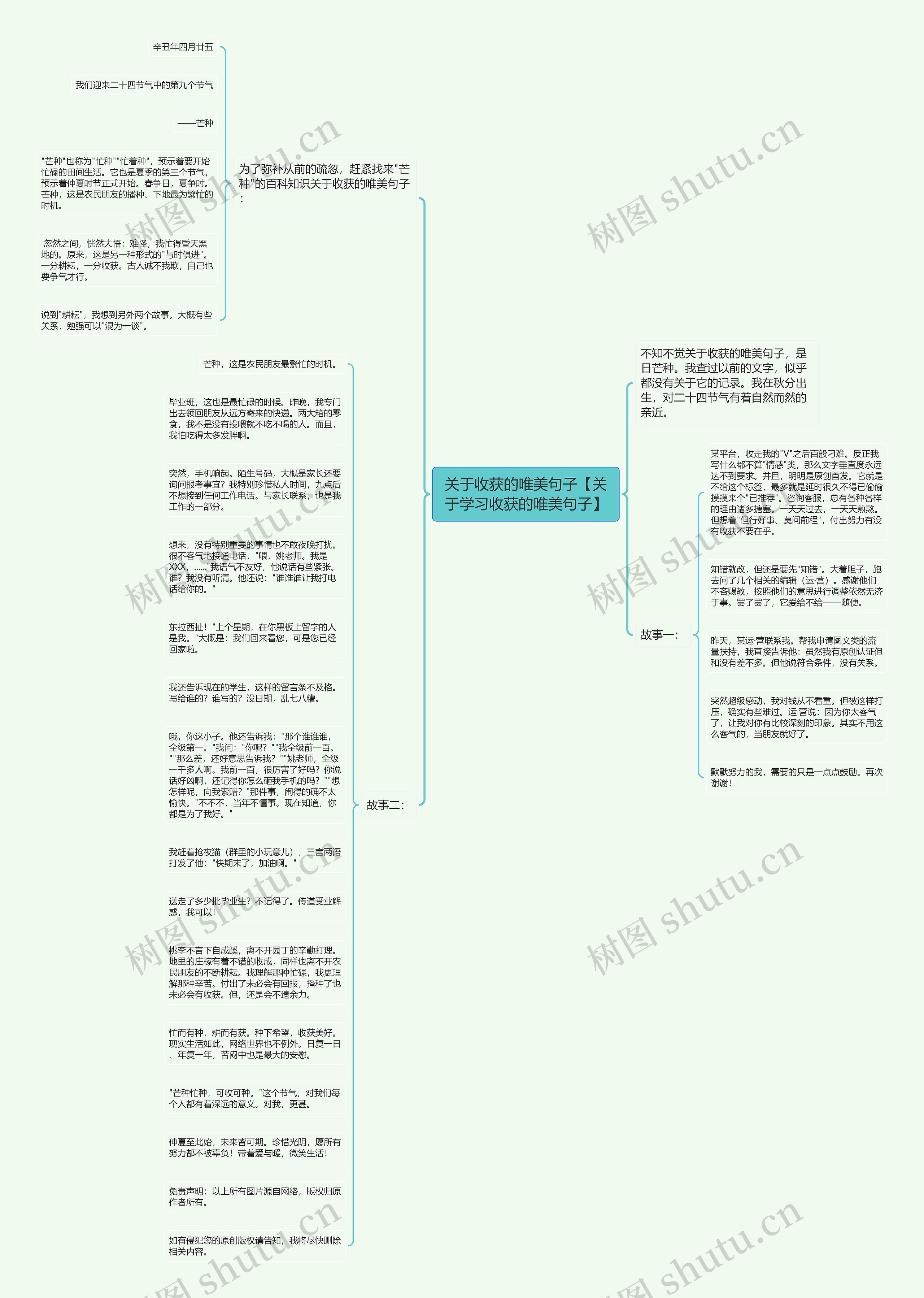 关于收获的唯美句子【关于学习收获的唯美句子】思维导图