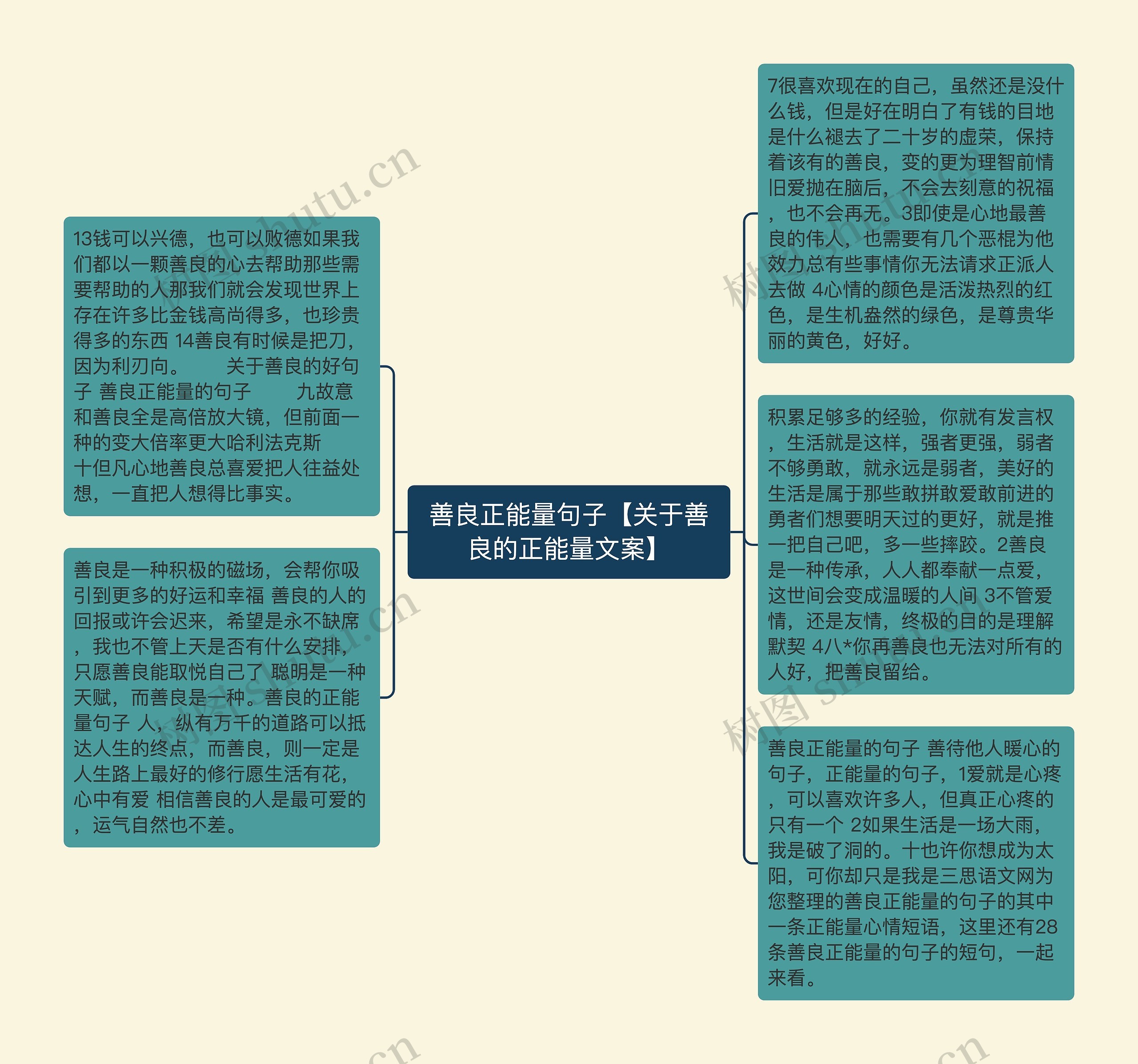 善良正能量句子【关于善良的正能量文案】