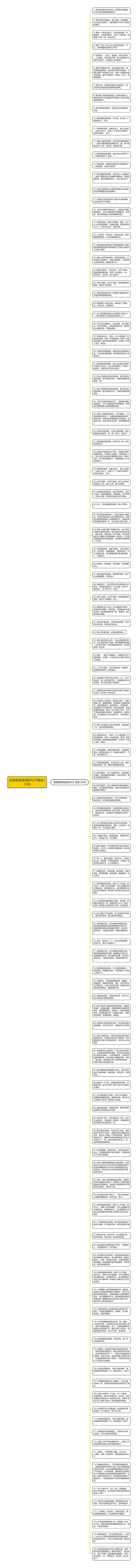 别跟我装清高的句子精选119句思维导图