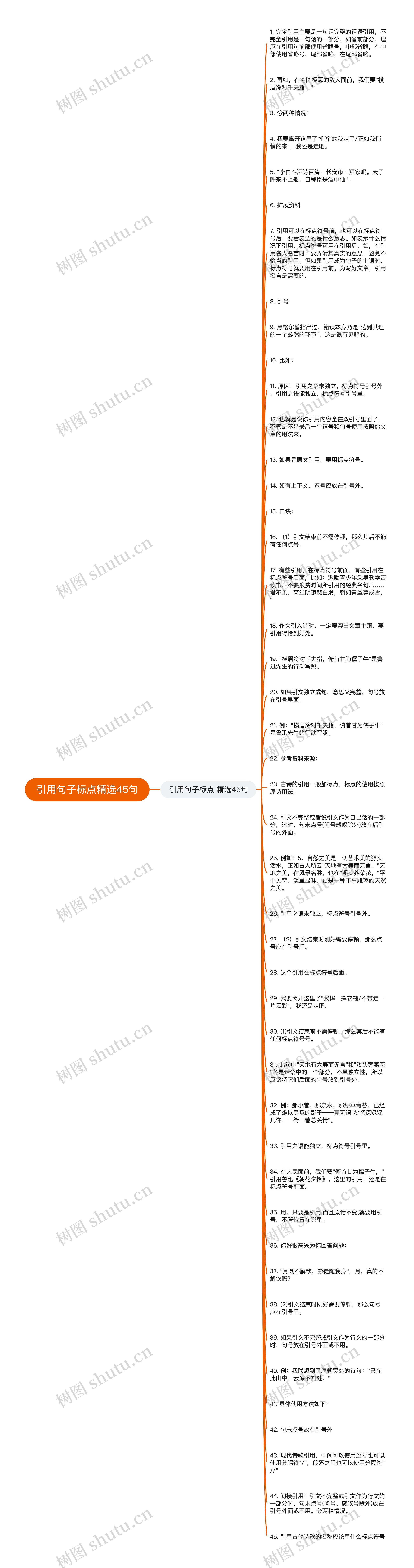 引用句子标点精选45句