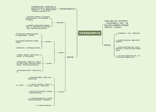 中班年级绘本教学计划