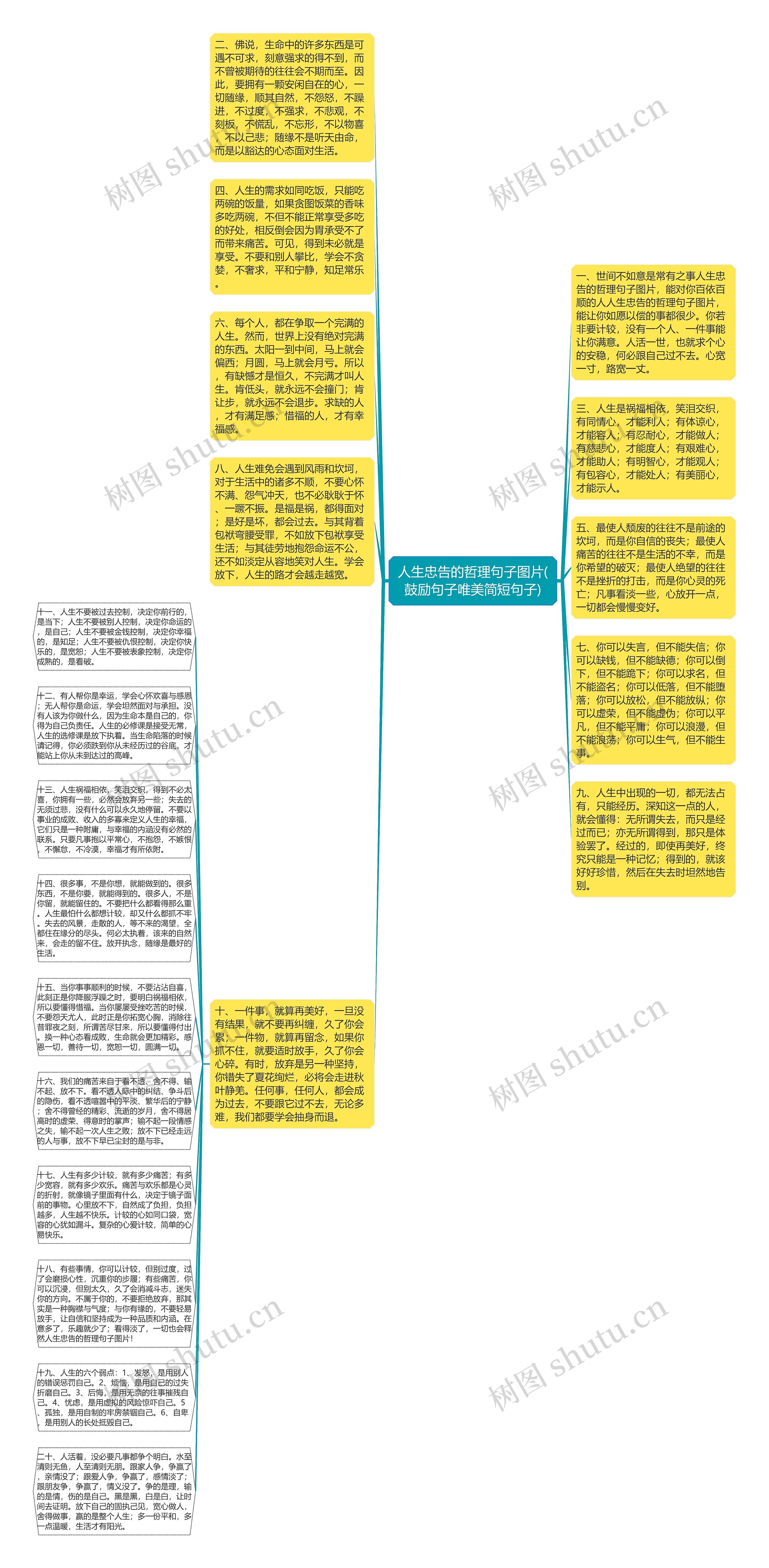 人生忠告的哲理句子图片(鼓励句子唯美简短句子)