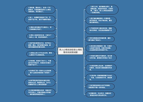 男人心情说说短语(心情低落说说发朋友圈)