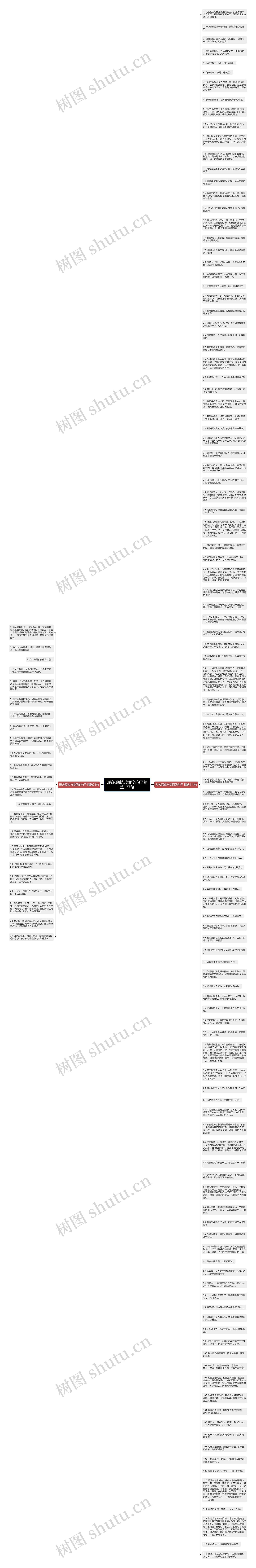 形容孤独与美丽的句子精选137句思维导图