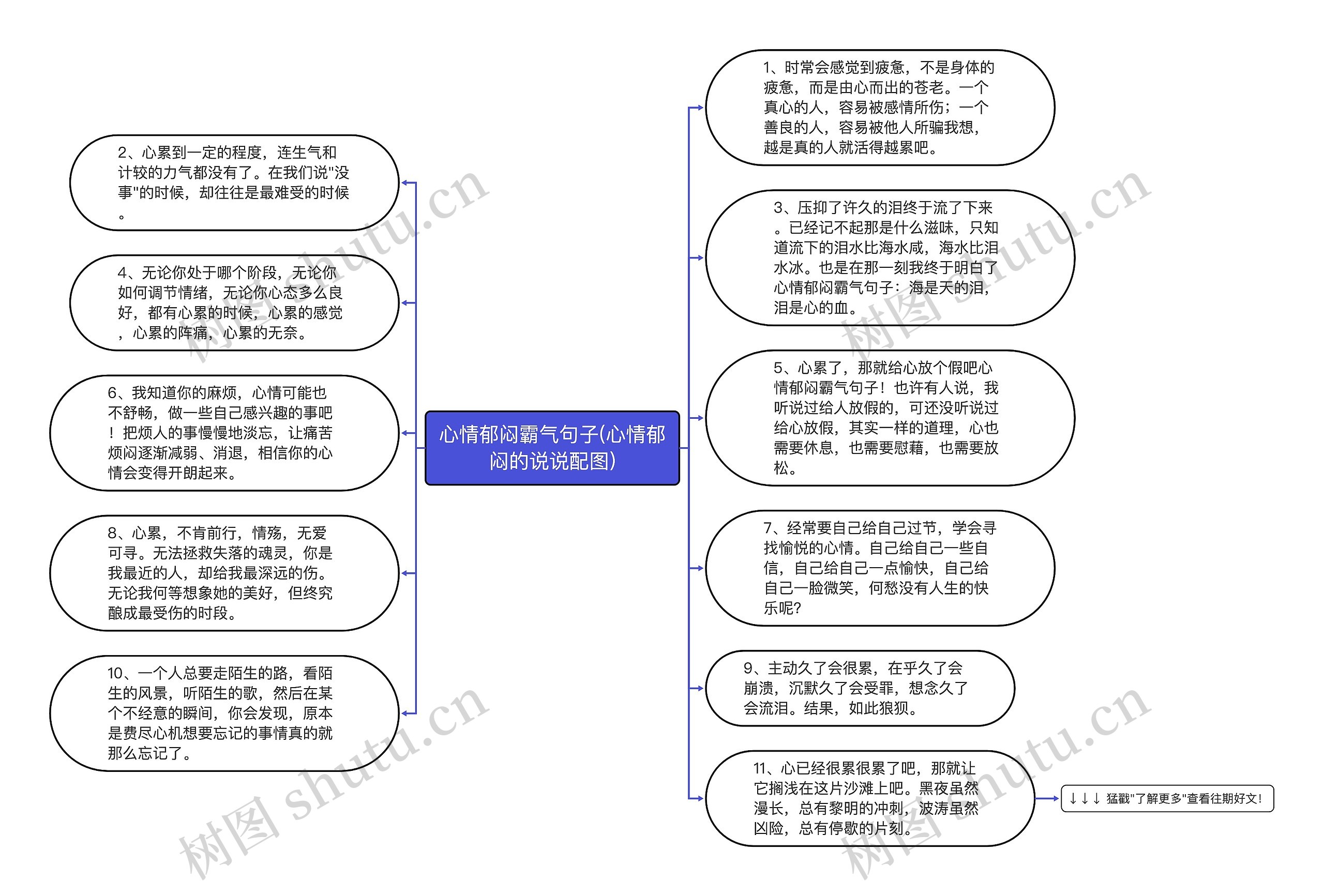 心情郁闷霸气句子(心情郁闷的说说配图)