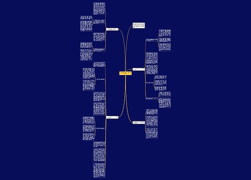 2018年银行支行工作计划范文