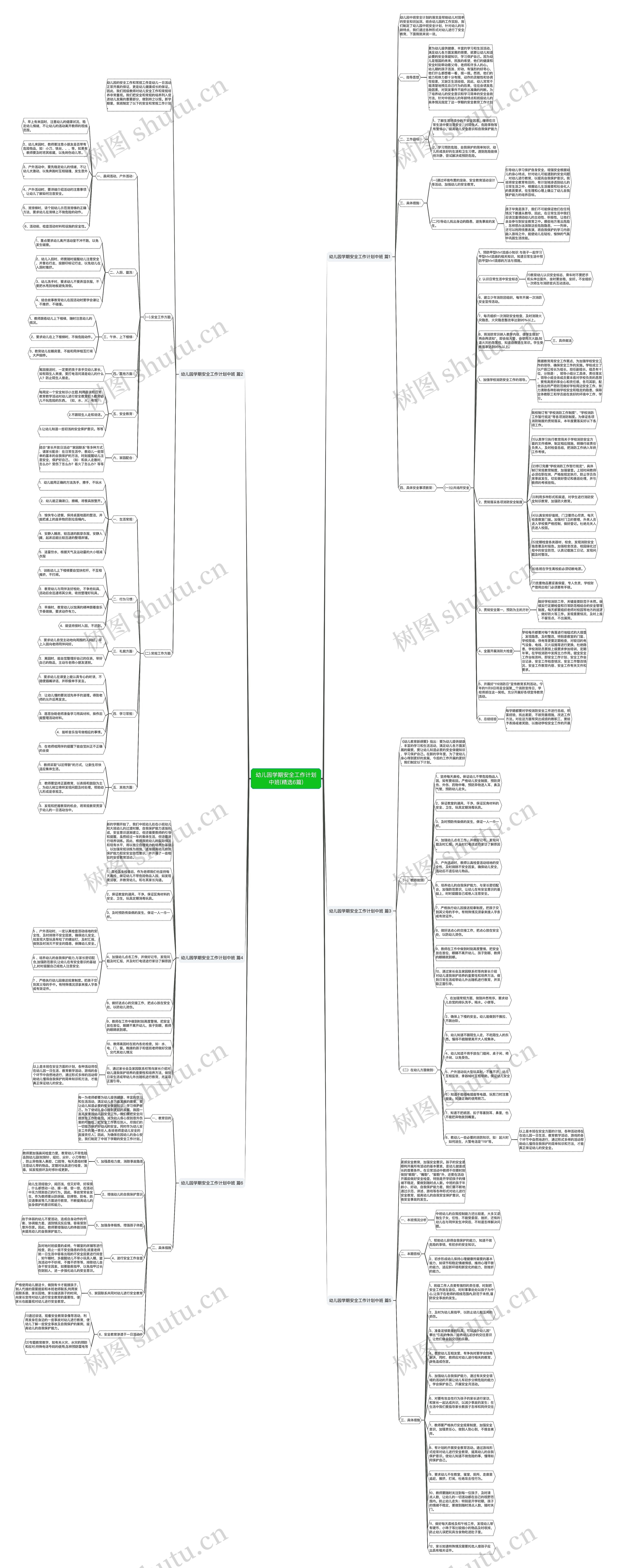 幼儿园学期安全工作计划中班(精选6篇)思维导图
