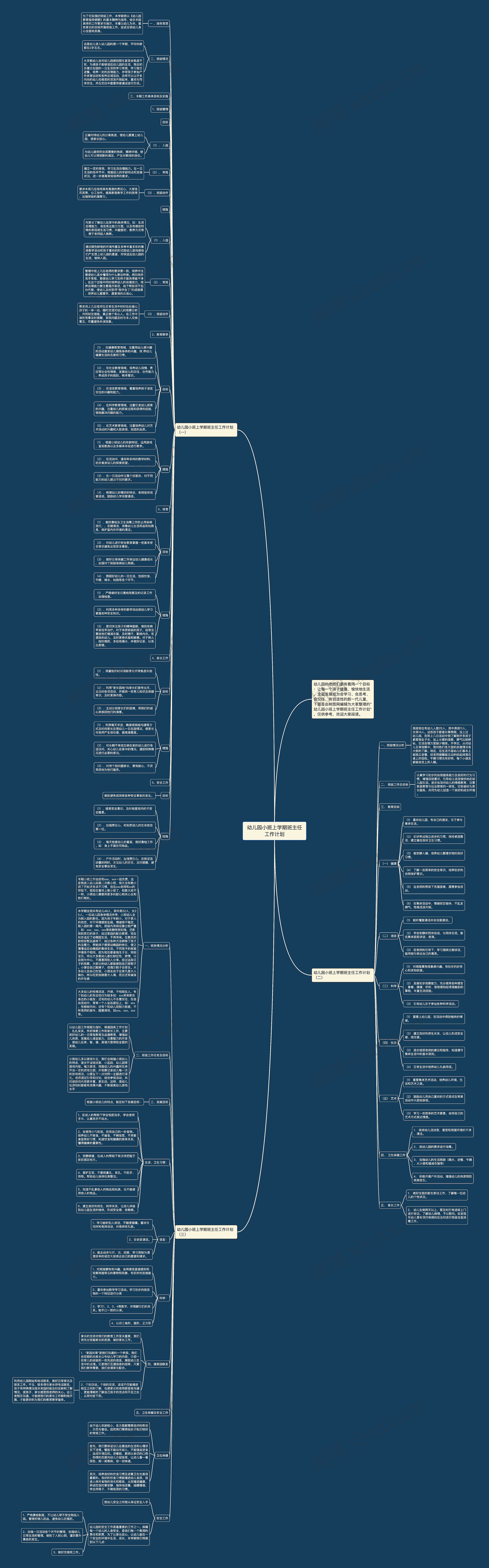 幼儿园小班上学期班主任工作计划思维导图