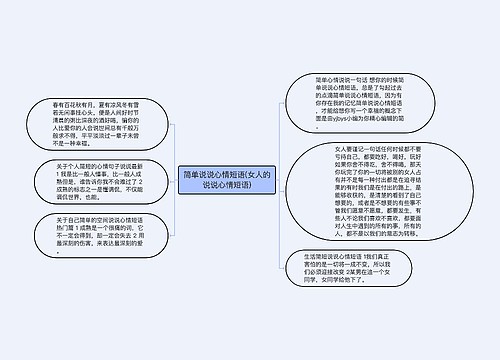 简单说说心情短语(女人的说说心情短语)