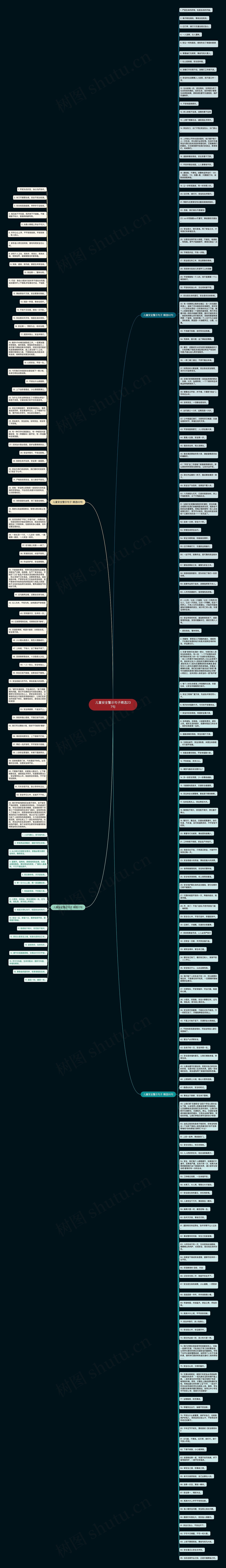 儿童安全警示句子精选237句思维导图