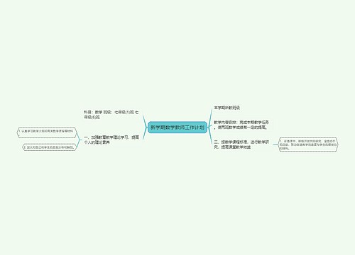 新学期数学教师工作计划