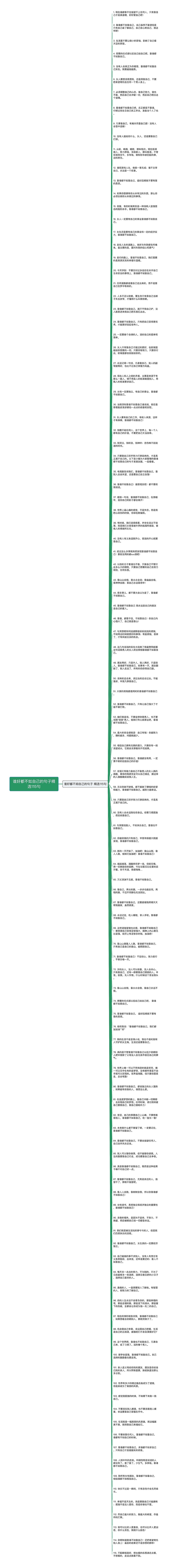 谁好都不如自己的句子精选115句