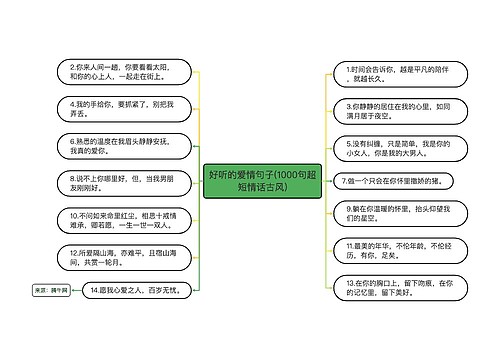 好听的爱情句子(1000句超短情话古风)