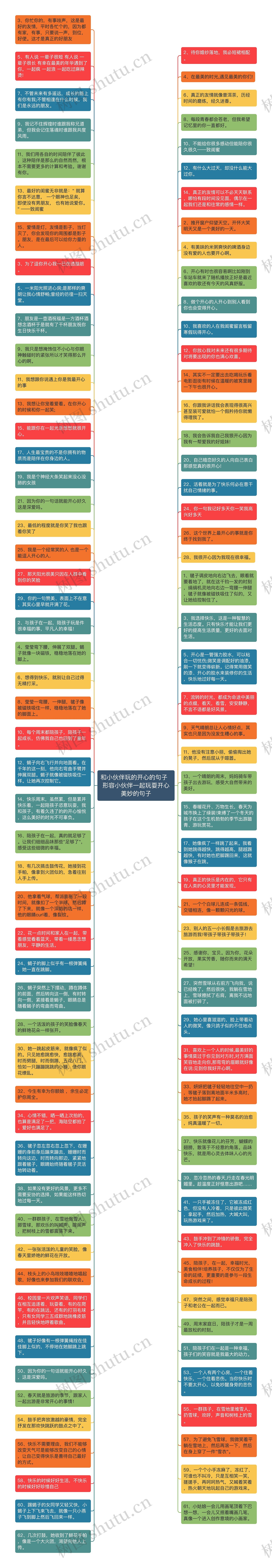 和小伙伴玩的开心的句子  形容小伙伴一起玩耍开心美妙的句子