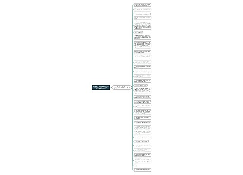 对男朋友的搞笑留言短句子大全精选32句