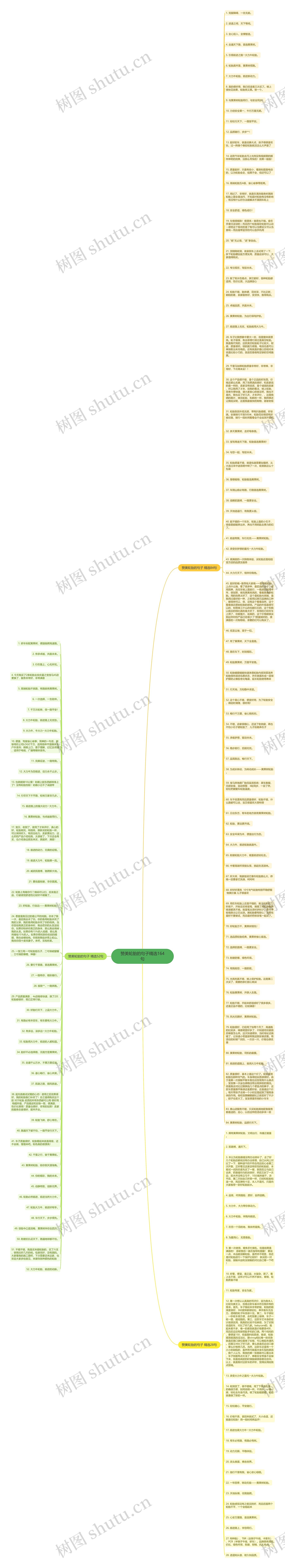 赞美轮胎的句子精选164句思维导图高清图 赞美轮胎的句子精选164句思维导图