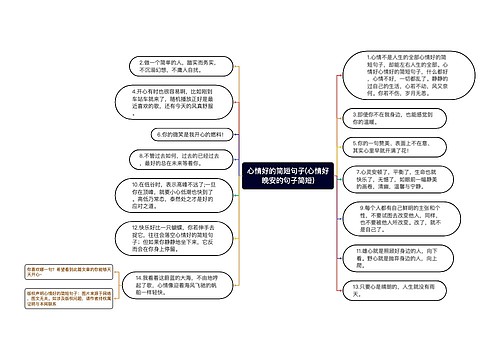 心情好的简短句子(心情好晚安的句子简短)