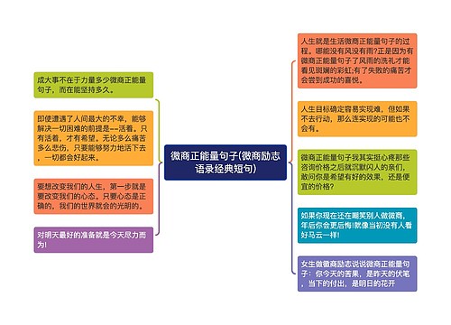 微商正能量句子(微商励志语录经典短句)