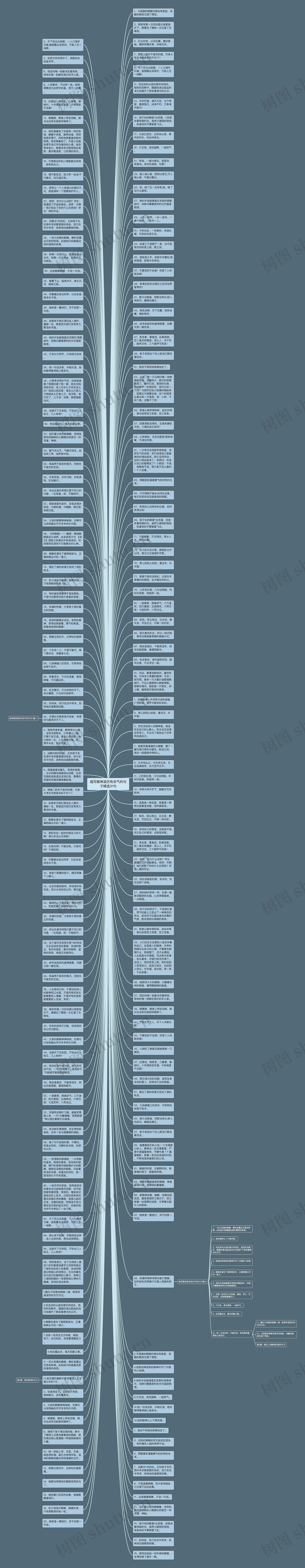 描写眼神凌厉有杀气的句子精选31句思维导图