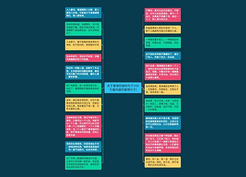关于爱情伤感的句子(100句最伤感的爱情句子)
