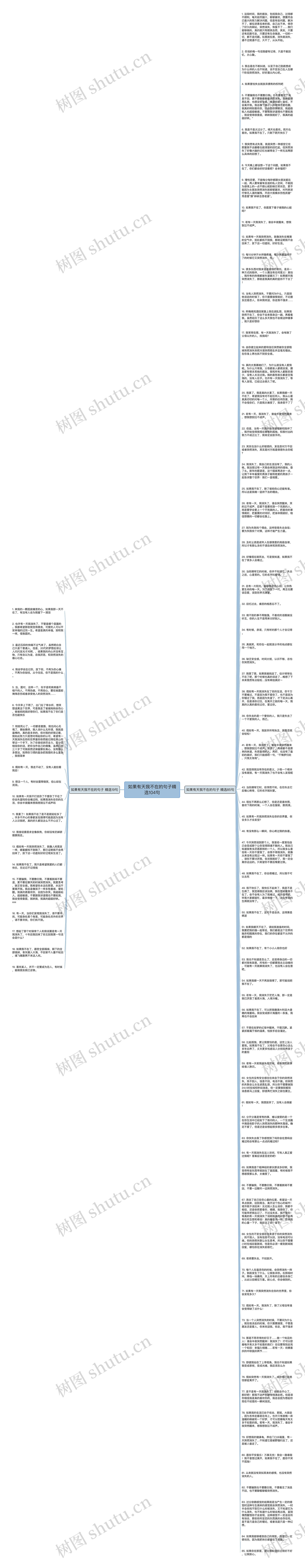 如果有天我不在的句子精选104句思维导图