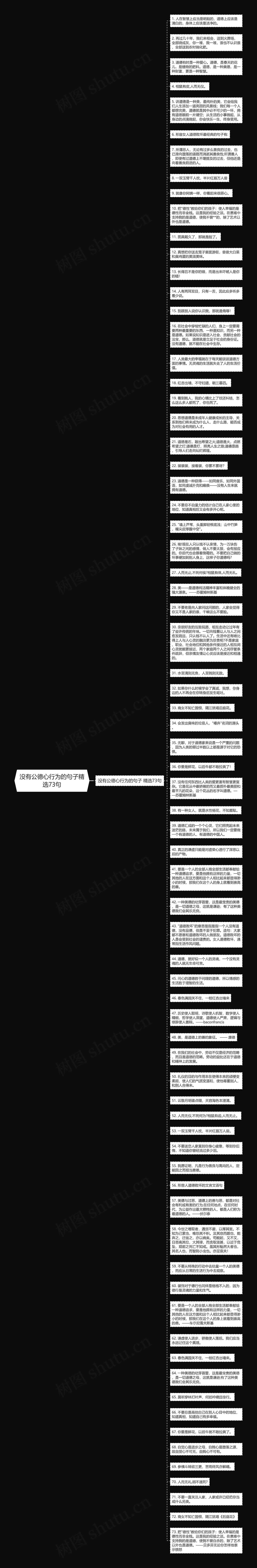 没有公德心行为的句子精选73句思维导图