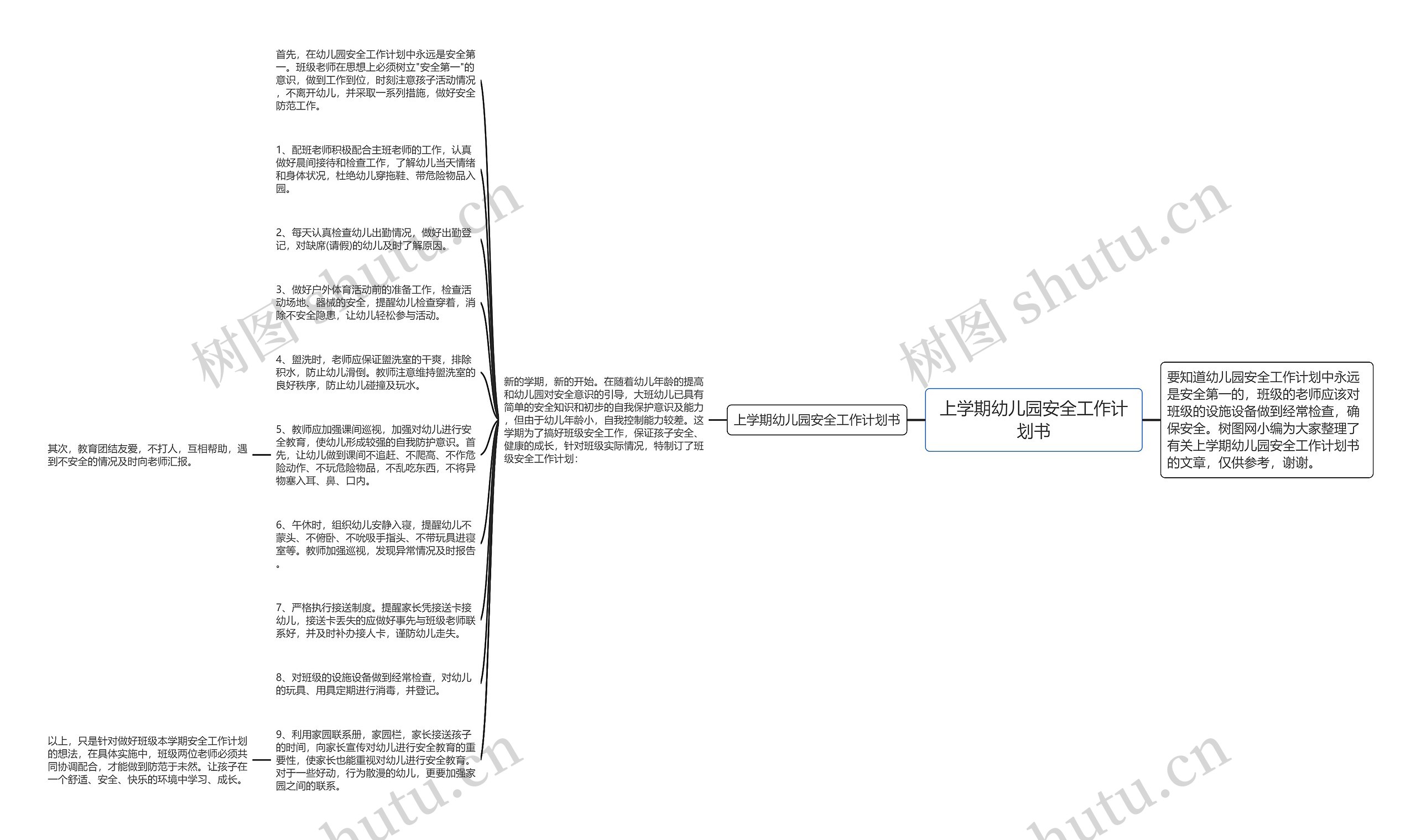 上学期幼儿园安全工作计划书