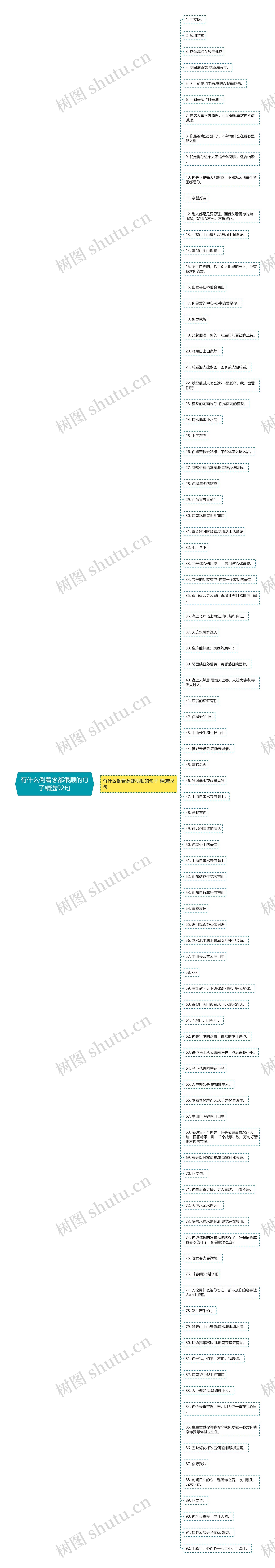 有什么倒着念都很顺的句子精选92句思维导图