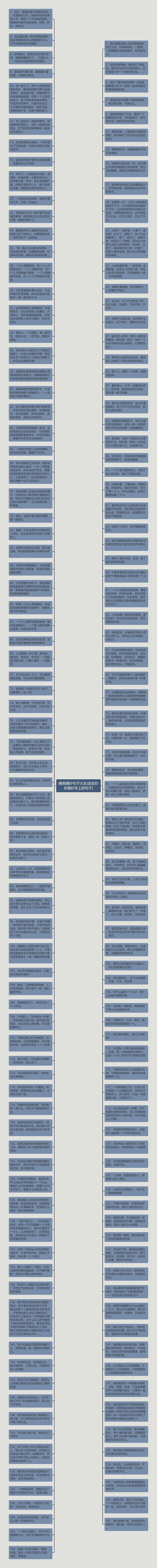 精美摘抄句子大全(适合抄在摘抄本上的句子)思维导图