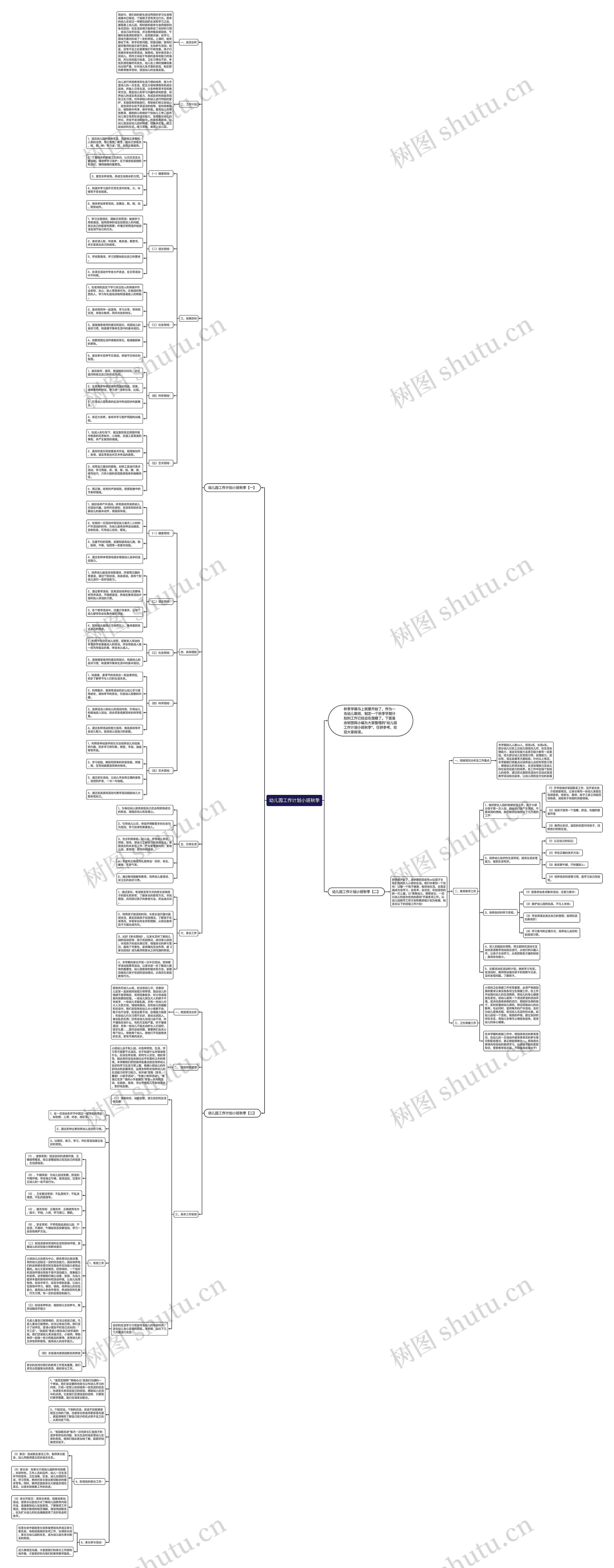 幼儿园工作计划小班秋季思维导图