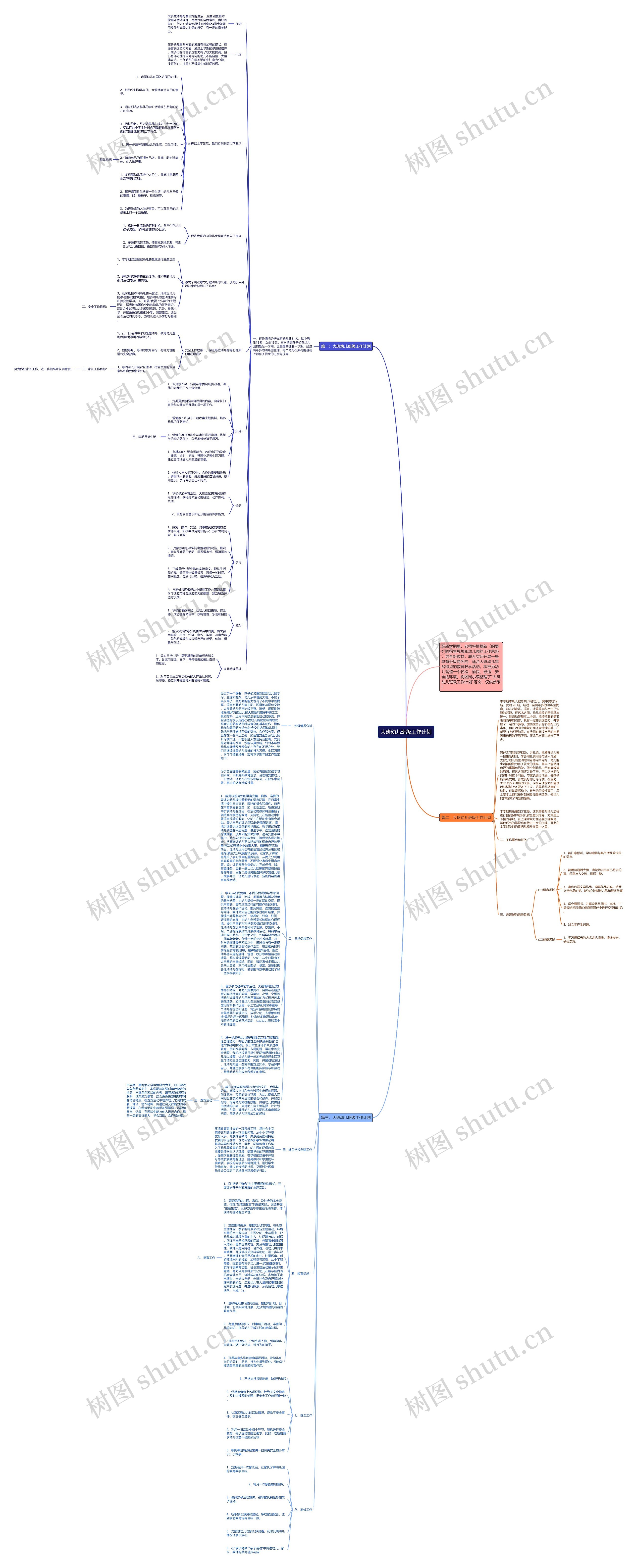 大班幼儿班级工作计划思维导图