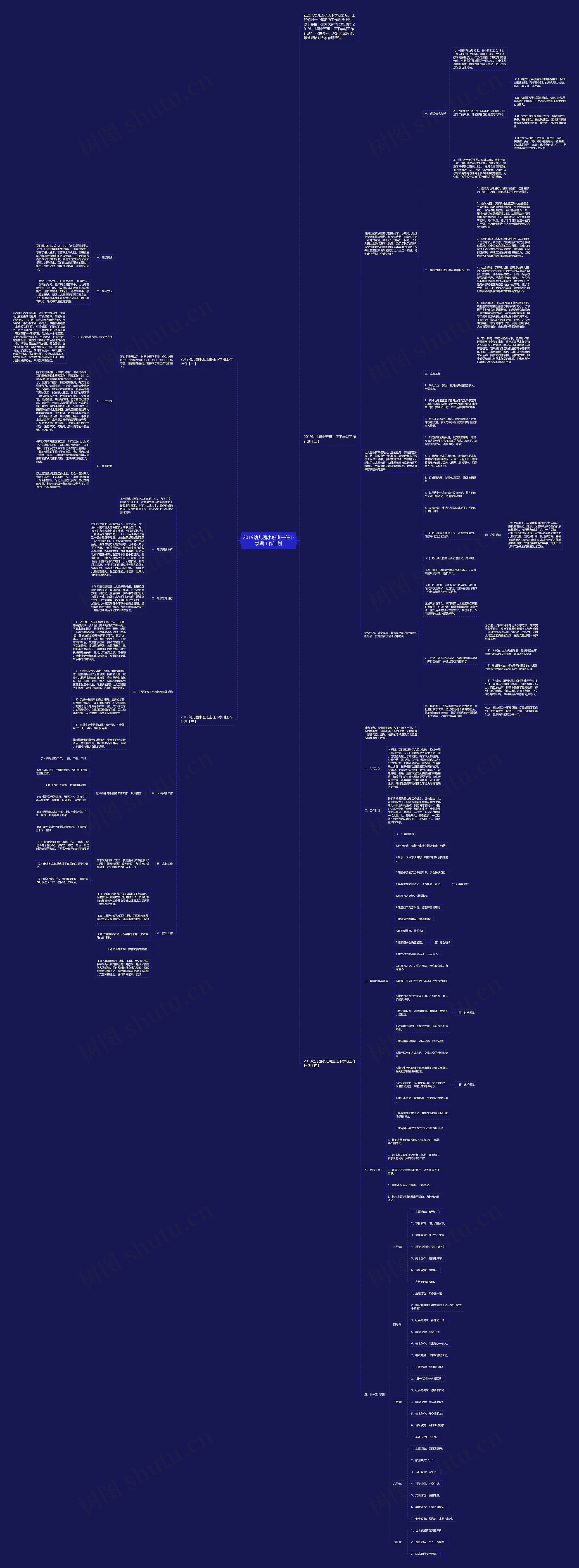 2019幼儿园小班班主任下学期工作计划思维导图高清图 2019幼儿园小班班主任下学期工作计划思维导图